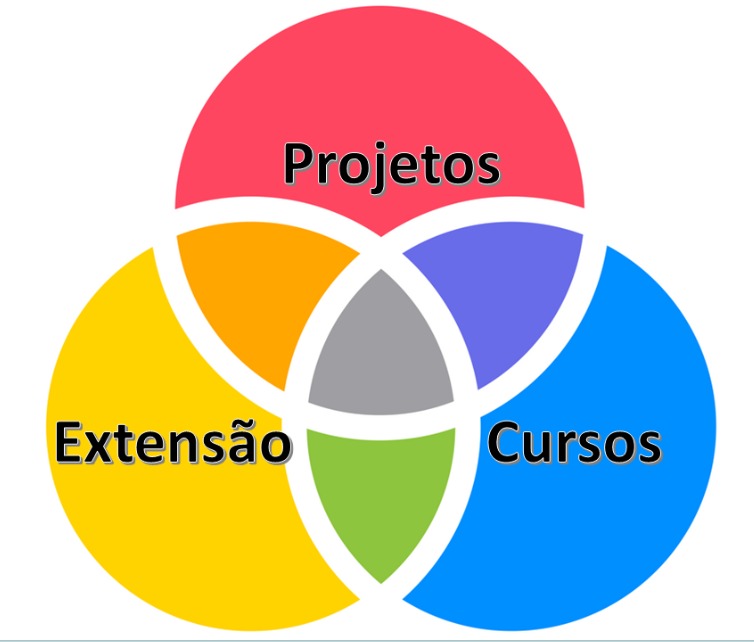 FOTO2 Extensão II LQ